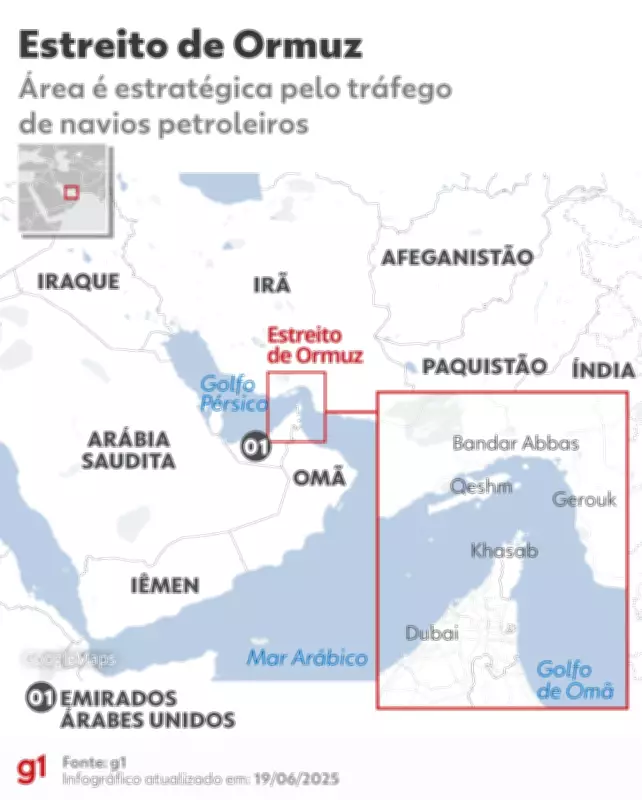 Irã e EUA acertam reabertura do Estreito de Ormuz por duas semanas após conflito