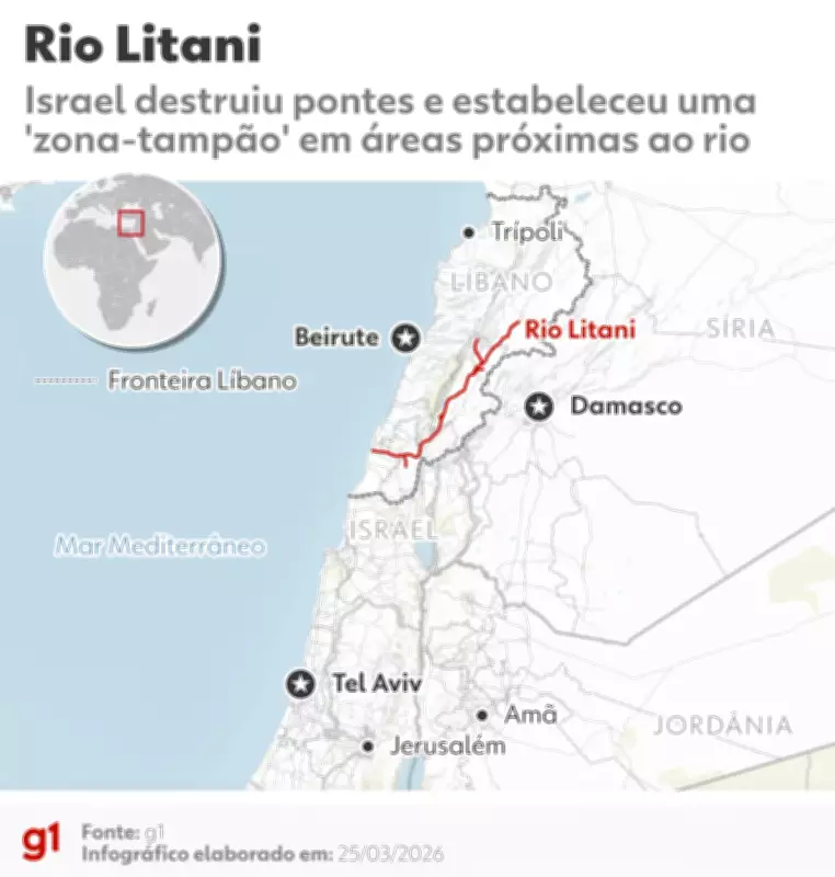 Israel intensifica bombardeios no Irã e Líbano com plano de ocupação militar