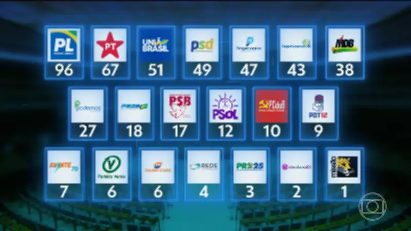 Janela partidária altera bancadas na Câmara: PL segue líder, Podemos ganha 11 deputados
