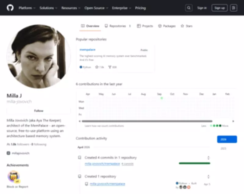 Milla Jovovich revoluciona IA com MemPalace: técnica antiga resolve memória volátil