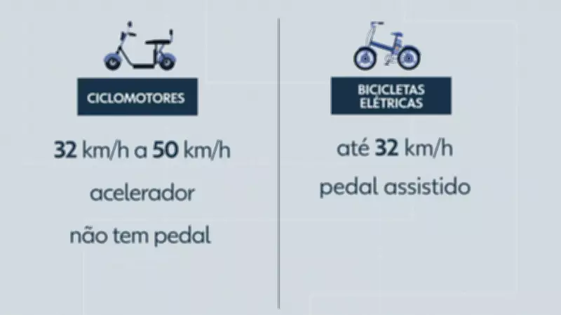 Nova regulamentação de trânsito para bicicletas e ciclomotores ainda causa confusão entre usuários