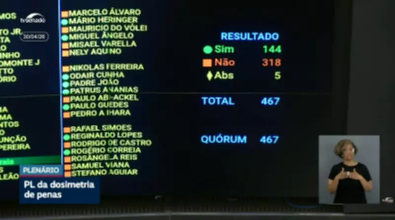 PL da Dosimetria: Congresso derruba veto de Lula; texto segue para promulgação