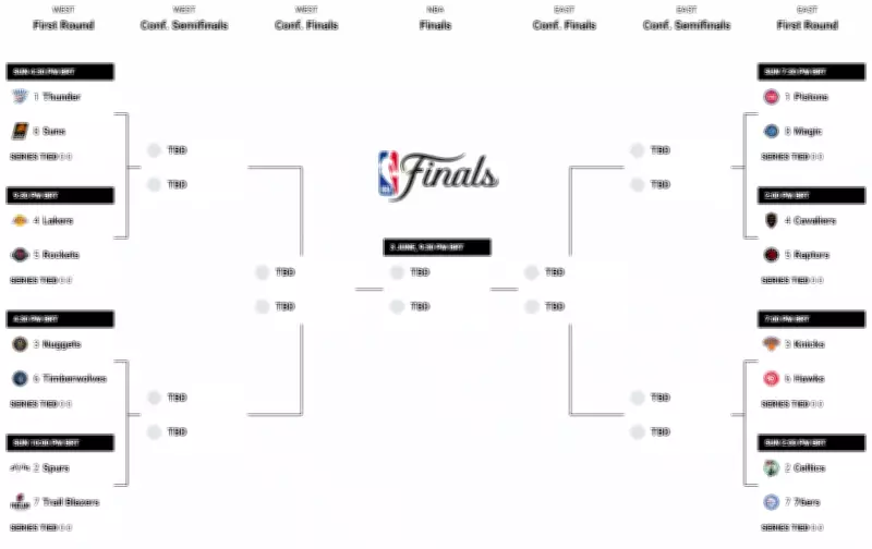 Playoffs da NBA 2026 começam com confrontos eletrizantes e grandes expectativas