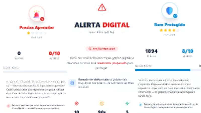 Procon lança quiz digital para testar conhecimentos sobre fraudes virtuais no Piauí