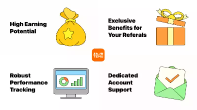 Programa de Afiliados Temu: Guia Completo para Aumentar Renda e Engajamento