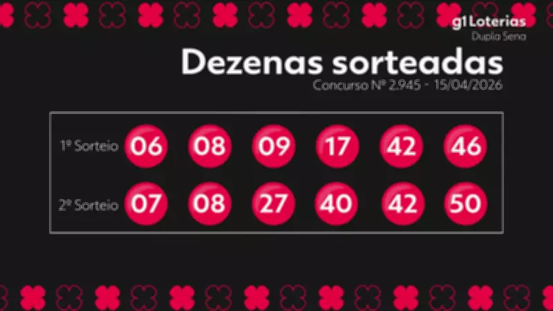 Resultado da Dupla Sena: prêmio de R$ 1 milhão acumula no concurso 2945