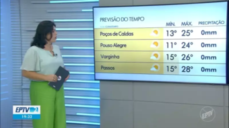 Vídeos da EPTV 2 Sul de Minas: destaques da edição de segunda-feira, 20 de abril de 2026