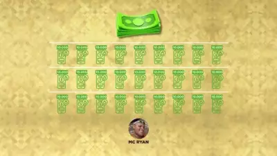 PF desvenda esquema de lavagem de R$ 1,6 bi ligado a MCs do funk com transferências fracionadas