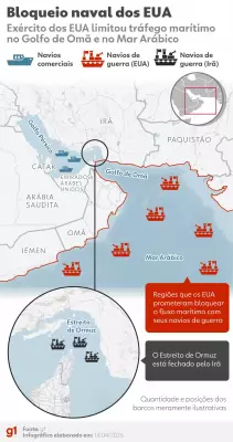 Trump anuncia abertura do Estreito de Ormuz após iniciar bloqueio a navios iranianos