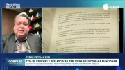 Apenas 17% das creches e pré-escolas têm infraestrutura básica no Brasil
