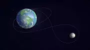 Artemis II: 50 anos após Apollo 17, NASA retorna à Lua com nova missão tripulada