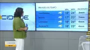 Bom Dia Cidade Sul de Minas: Vídeos da Edição de Quarta-feira, 8 de Abril de 2026