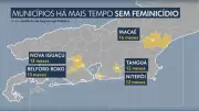 Cidades do Rio de Janeiro completam mais de um ano sem registrar casos de feminicídio