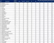 Como Sintonizar a Record News no Norte do Brasil: Guia Completo de Canais
