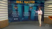 Ex-presidente do BRB levava esposa para avaliar apartamentos de luxo em esquema de propina