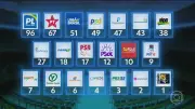 Janela partidária altera bancadas na Câmara: PL segue líder, Podemos ganha 11 deputados