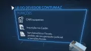 Receita notifica empresas devedoras contumazes; setor de cigarros é alvo inicial