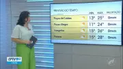 Vídeos da EPTV 2 Sul de Minas: destaques da edição de segunda-feira, 20 de abril de 2026