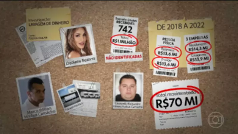 Deolane e parentes de Marcola usavam mesmos intermediários, diz polícia