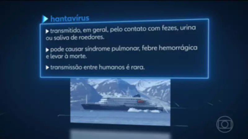 Mais três passageiros retirados de navio com surto raro de hantavírus
