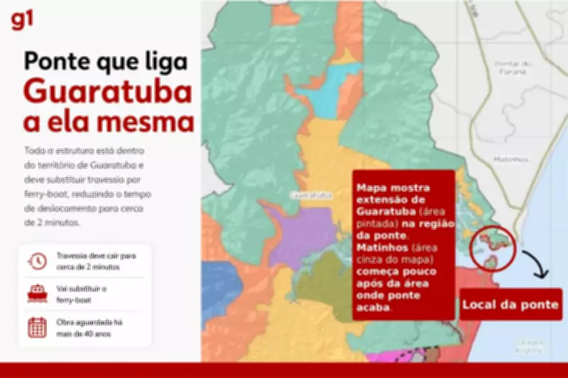 Ponte de Guaratuba: entenda por que leva o nome de apenas uma cidade