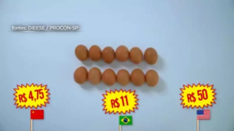Segurança alimentar: estratégia e sobrevivência entre EUA e China