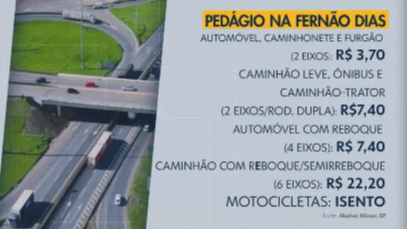Vídeos do Bom Dia Cidade Sul de Minas de 12 de maio de 2026
