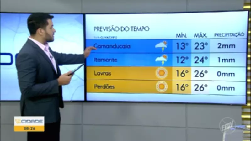 Vídeos do Bom Dia Cidade Sul de Minas de 6 de maio de 2026