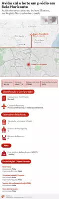 Globocop flagra momento em que avião colide com prédio em BH