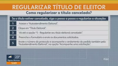 Jornal do Almoço Florianópolis: Edição de 6 de Maio de 2026