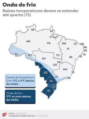 Onda de frio recorde derruba temperaturas no Brasil neste fim de semana