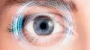 Canetas emagrecedoras podem prevenir cegueira? Estudo revela proteção ocular