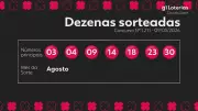 Dia de Sorte 1211 acumula e prêmio vai a R$ 450 mil