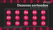 Lotofácil 3681: Três ganhadores dividem prêmio de R$ 622 mil