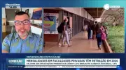 Mensalidades em faculdades privadas caem em 2026; presenciais têm retração de 4,3%