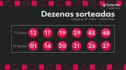 Resultado Dupla Sena concurso 2956: prêmio acumula para R$ 700 mil