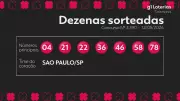Timemania 2390: prêmio acumula em R$ 26 milhões; veja números