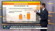 Vídeos MG1 de quinta-feira, 7 de maio de 2026