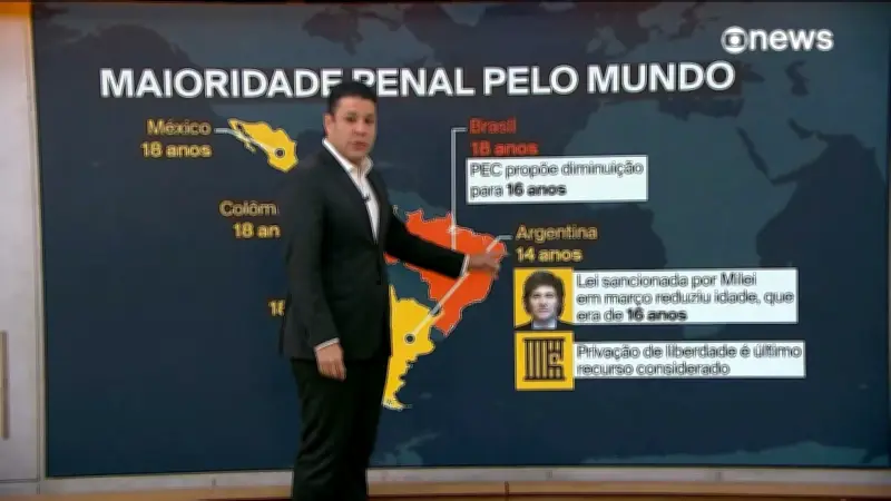 Apoio à redução da maioridade penal cai para 79%, menor desde 2003