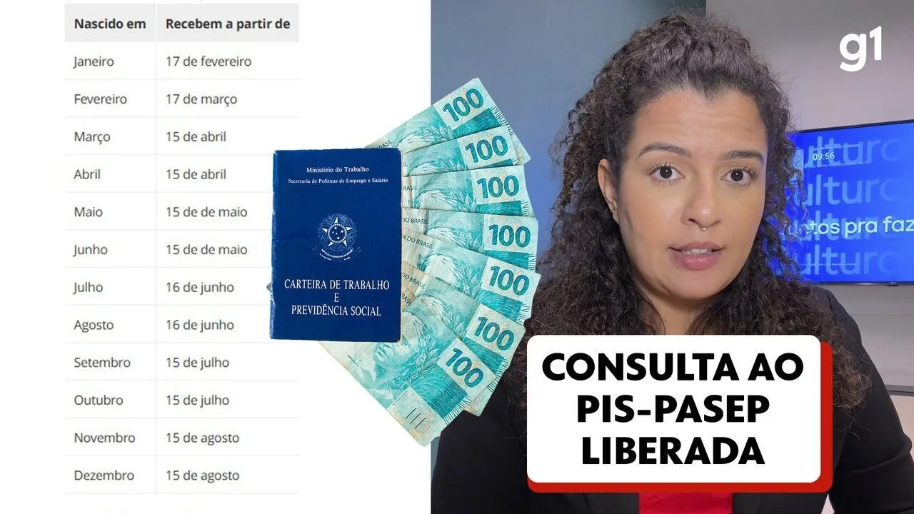 Atraso no Abono Salarial Pasep 2025: Entenda os Motivos e o Novo Prazo