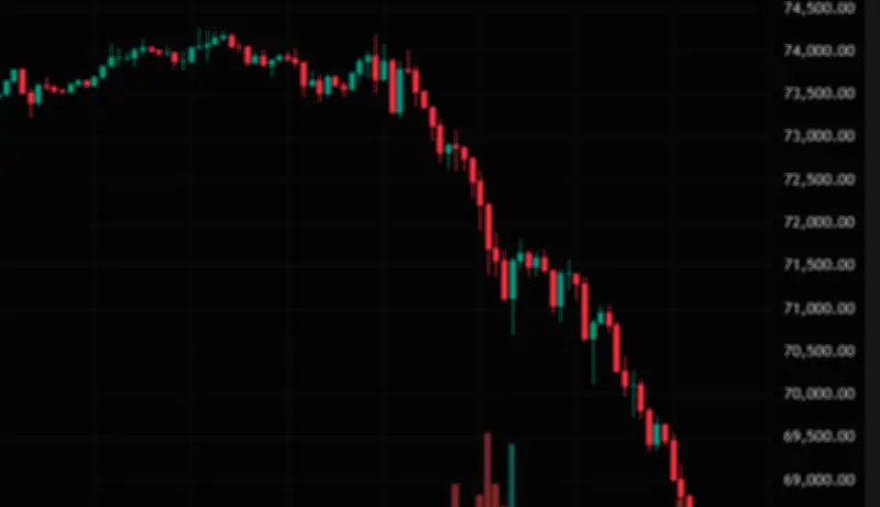 Bitcoin cai a US$ 67.700, menor preço desde abril, e acumula perda de 22% no ano