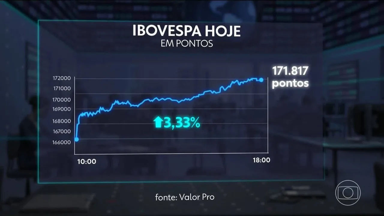 Bolsa brasileira atinge novo recorde e dólar cai após suspensão de tarifas dos EUA
