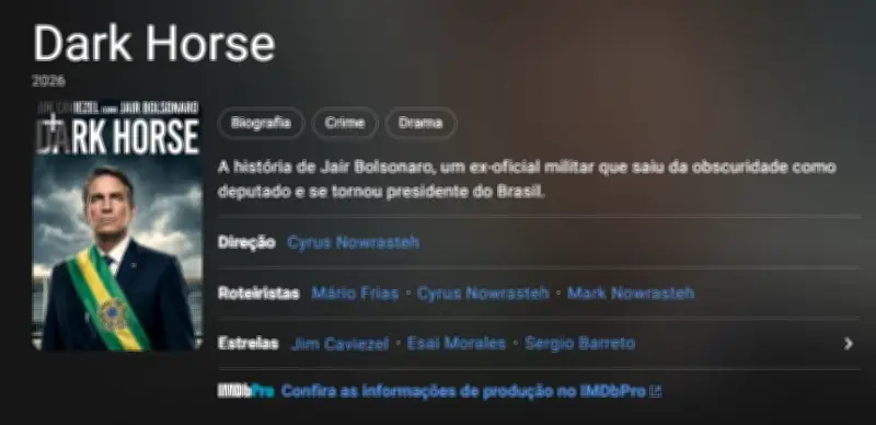 CGU investiga se emendas financiaram filme 'Dark Horse' sobre Bolsonaro
