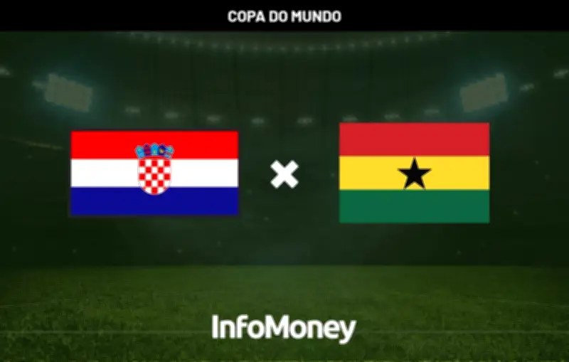 Croácia e Gana decidem vaga na última rodada do Grupo L da Copa 2026