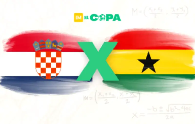 Croácia tem 71,15% de chance de vencer Gana na Copa, aponta FGV