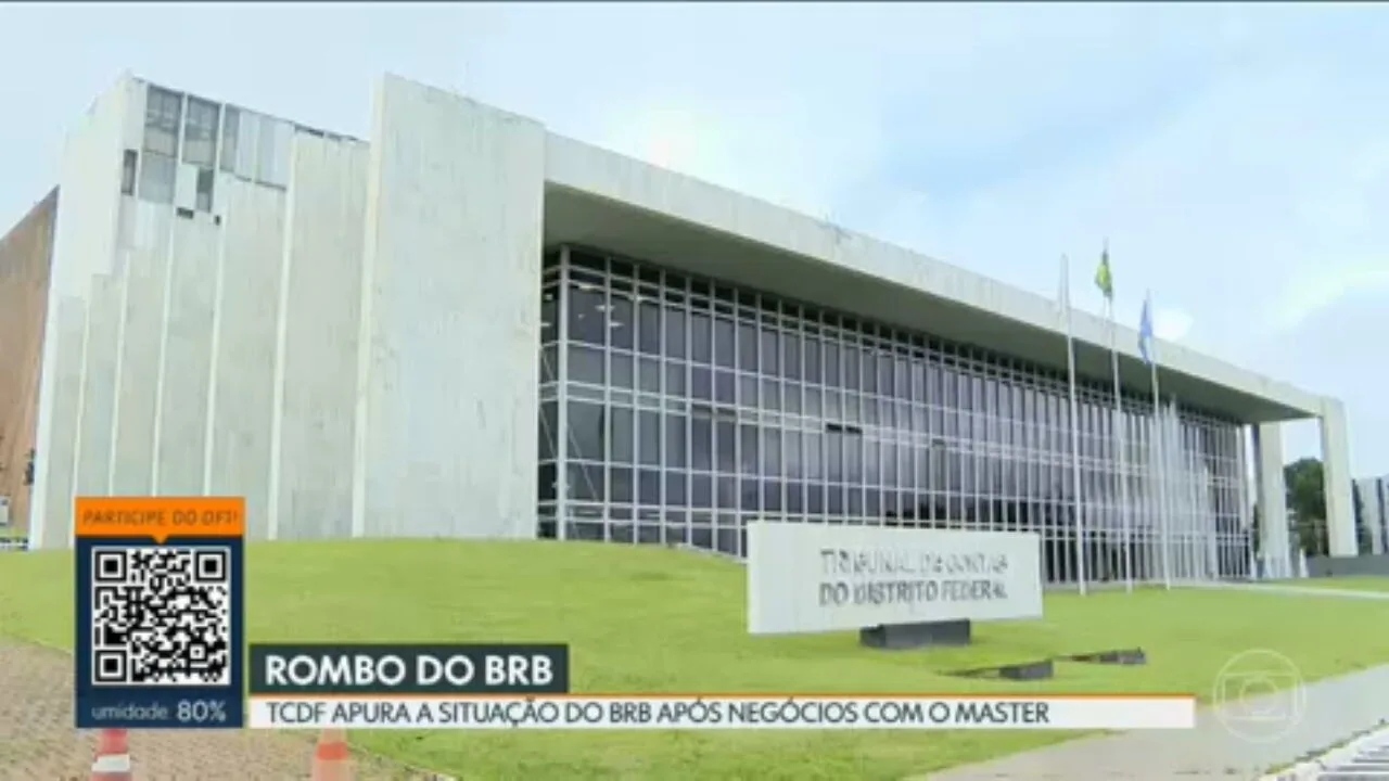 GDF solicita garantia da União para empréstimo de R$ 6,6 bilhões ao BRB