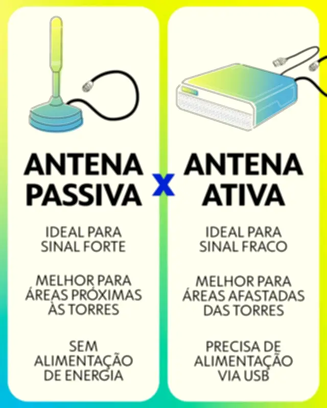Entenda o delay em transmissões e como evitá-lo com antena digital