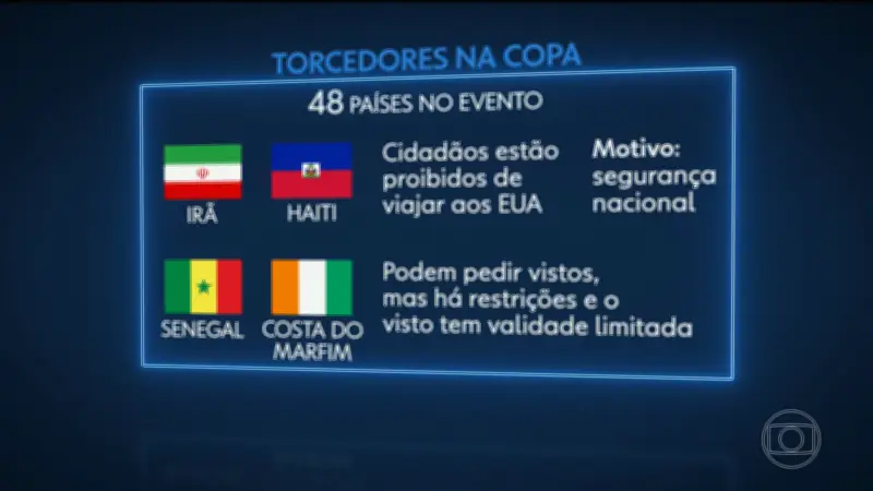 EUA barram árbitro somali escalado para Copa do Mundo de 2026