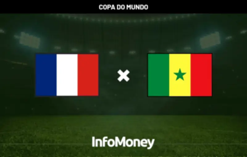 França e Senegal abrem Copa 2026 no Grupo I