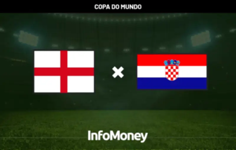Inglaterra e Croácia estreiam na Copa 2026 no Grupo L